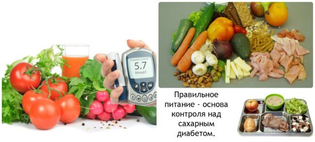 Таблица 9: принципы диабетической диеты