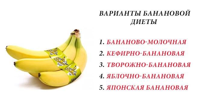 Виды банановой диеты